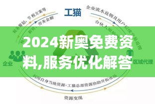 2025新奥最精准免费大全-精选解析解释落实