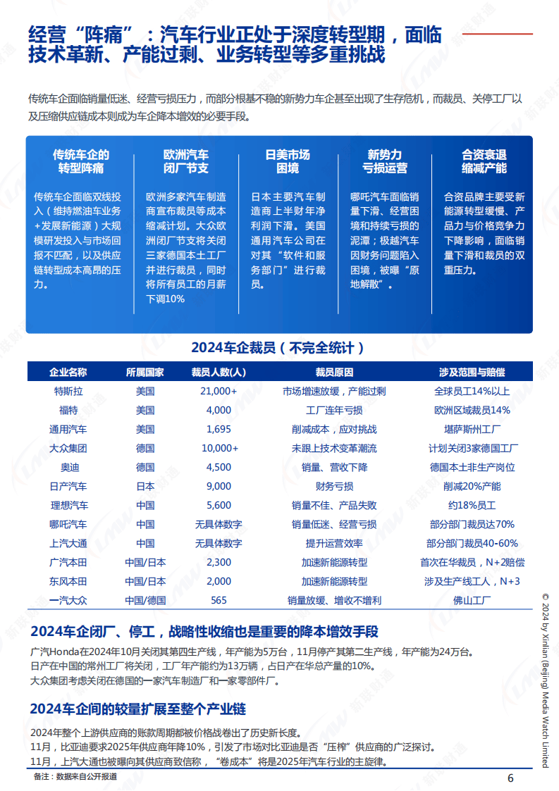 2024新奥门管家婆正版资木车-精选解析解释落实