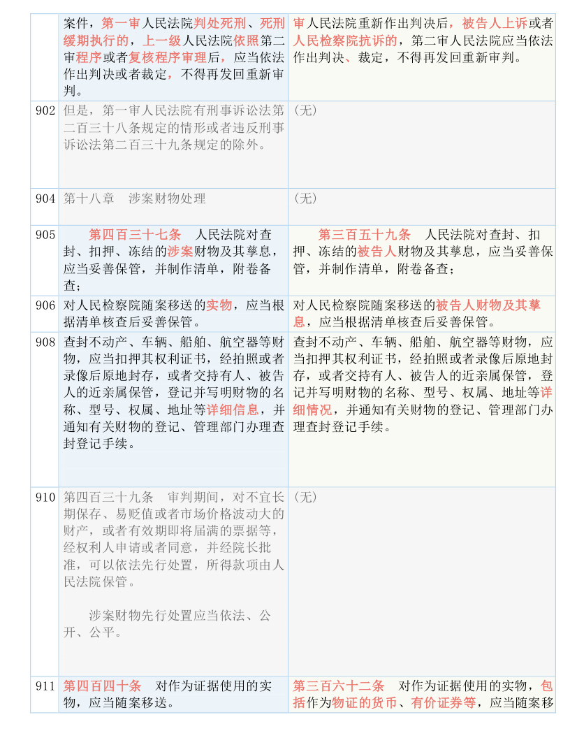 2025新澳六今晚资料-实用释义解释落实