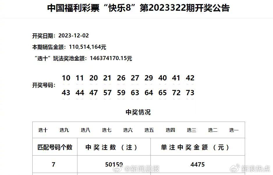 新澳门彩历史开奖记录-全面释义解释落实