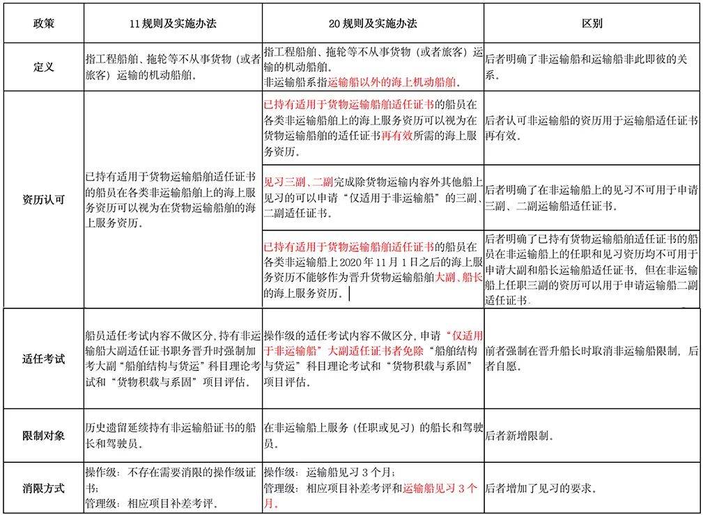 澳门一码一肖一特一中是合法的吗-精选解析解释落实