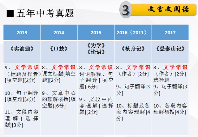 2025澳门特马今晚-词语释义解释落实