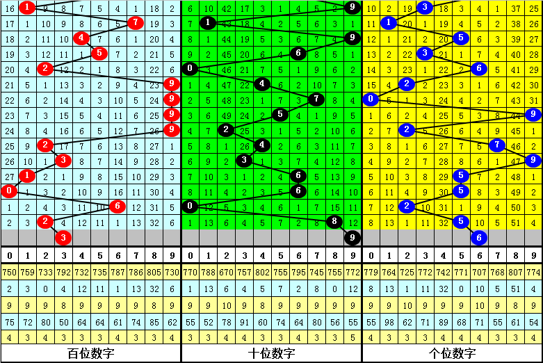 新澳门四肖期期准中特更新时间-全面释义解释落实