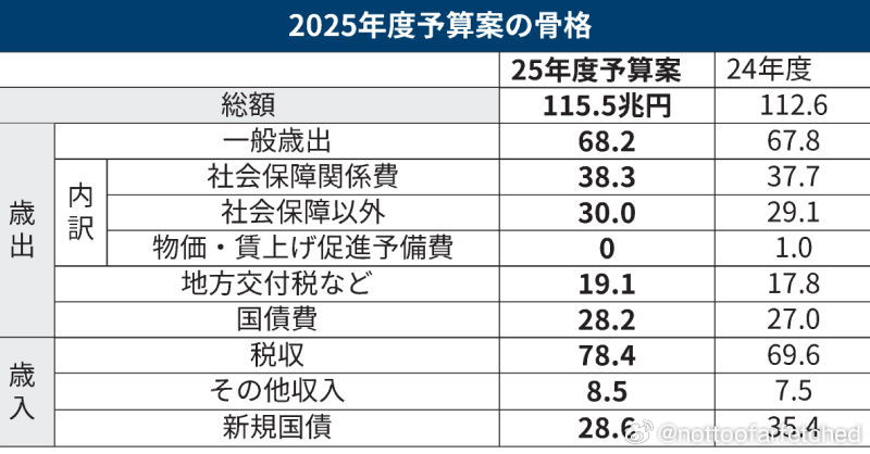 新2025奥门兔费资料-词语释义解释落实