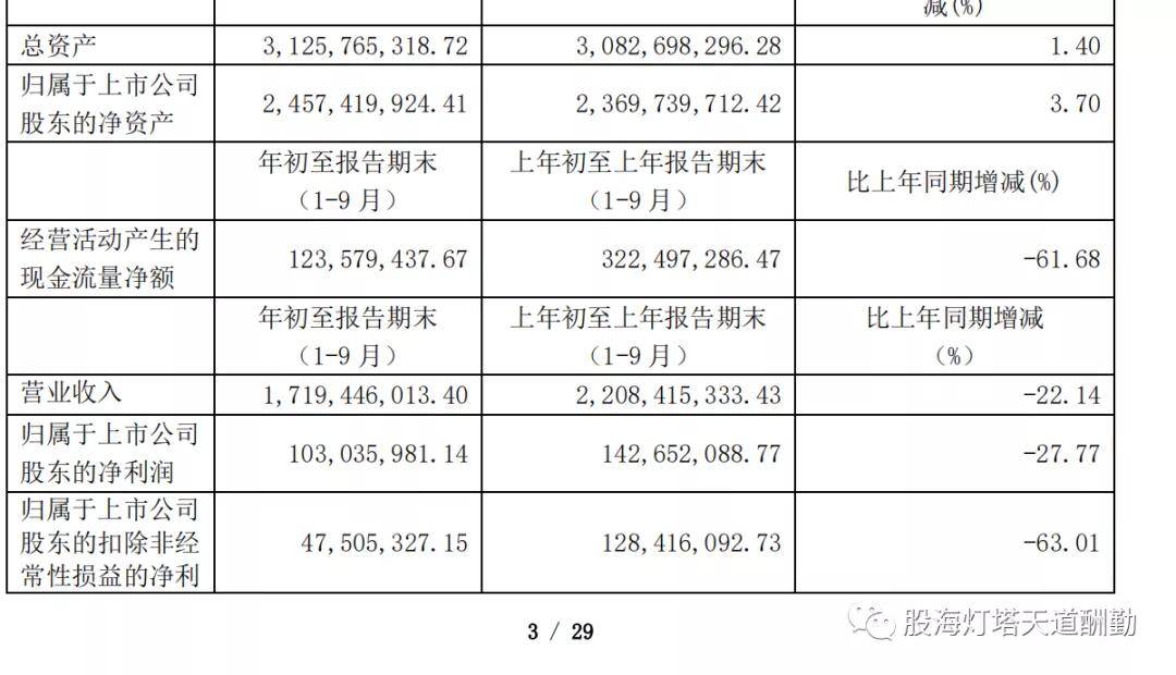 2025新澳精准免费大全-精选解析解释落实