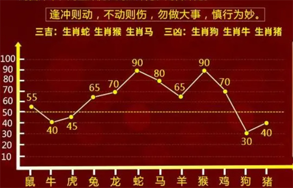 最准一肖一码100开封-精选解析解释落实