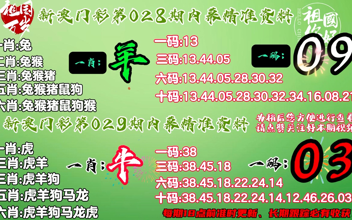 澳门四肖预测;-揭秘全面释义与科学分析